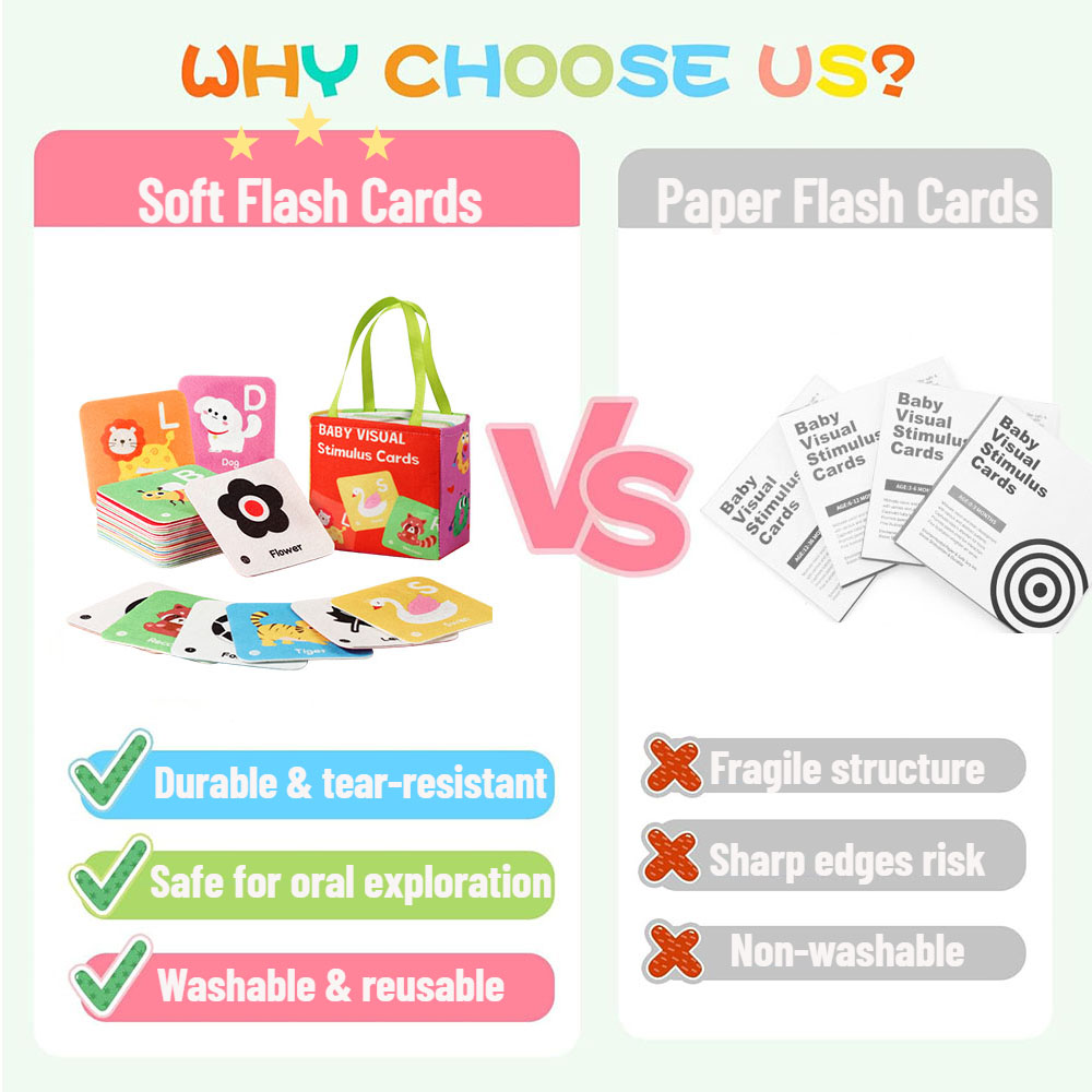 26 PCS Soft Reversible Flash C - Educational Flash Card ulasan dan harga