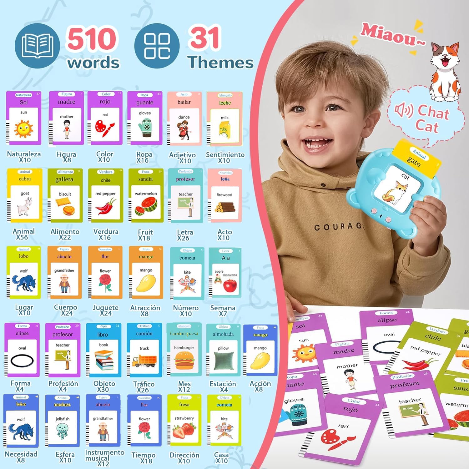 Spanish & English Talking Flas - Educational Flash Card ulasan dan harga