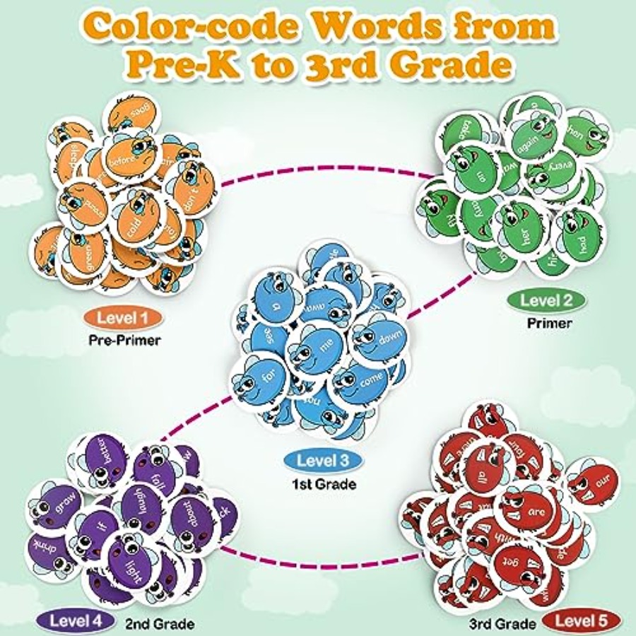 Sight Word Games Frog Site Wor - Educational Flash Card ulasan dan harga